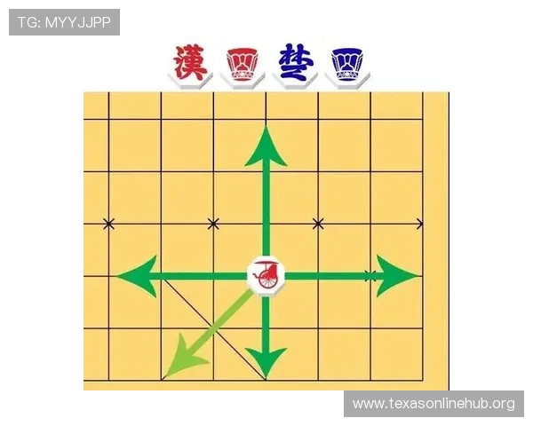 21点基本策略表的全面解读,帮助玩家制定科学的游戏策略实现盈利目标 21点基本策略表的全面解读,帮助玩家制定科学的游戏策略实现盈利目标