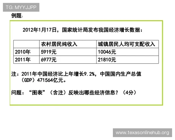 21点策略图表的常见误区与正确使用指南，帮助玩家避免策略失误