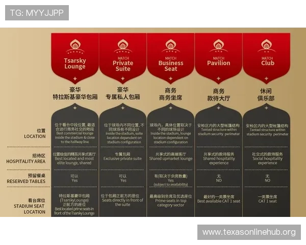 世界杯美国澳大利亚直播入口安全指南，保障用户观看过程中的信息安全与隐私保护