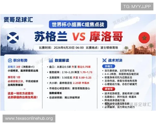 世界杯苏格兰摩洛哥晋级规则全面解析：晋级路径、淘汰赛规则及关键战术分析